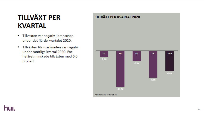 helar beskuren