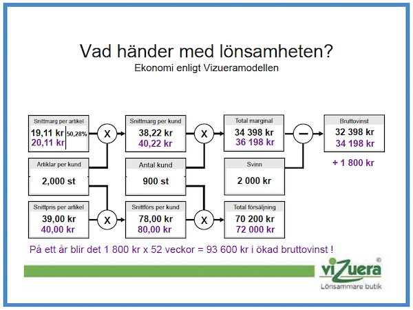 skarmavbild_2023-01-17_kl._19.38.42.png