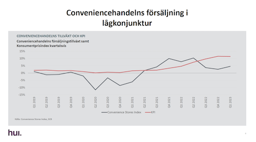 skarmavbild_2023-05-04_kl._17.32.05.png