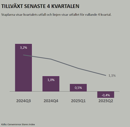 skarmavbild_2025-08-13_kl._18.56.47.png